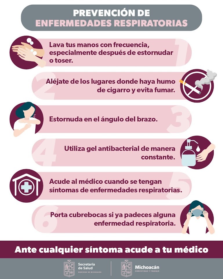 Sigue Estas Recomendaciones De La Ssm Para Evitar Padecimientos