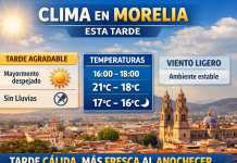 🌤️ Morelia, Michoacán — Clima esta tarde