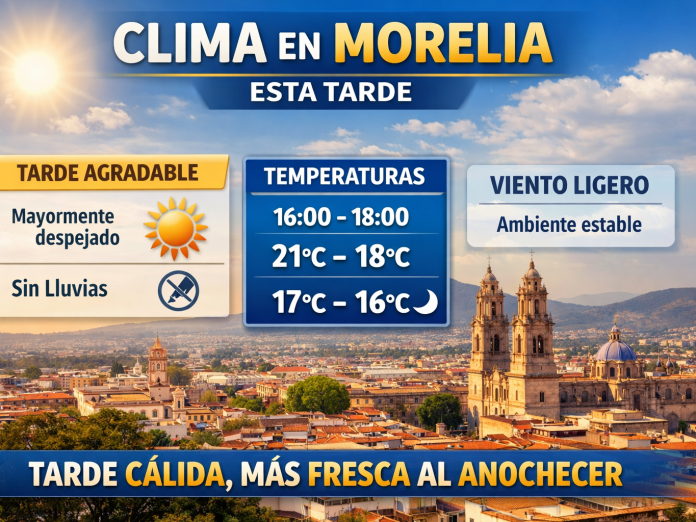 clima