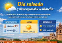 Día soleado y clima agradable en Morelia