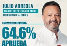 Julio Arreola entra al Top 5 de alcaldes mejor evaluados de Michoacán, con 64.6% de aprobación
