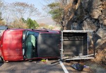Video | Adolescentes vuelcan en la curva “La Chingada,” del Libramiento Sur de Zamora