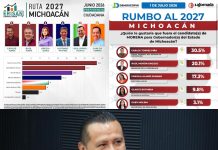 Carlos Torres Piña puntero en las encuestas para gobernar Michoacán: Encuestadoras