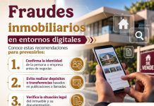 SSPC alerta sobre fraudes inmobiliarios en entornos digitales y emite recomendaciones para prevenirlos