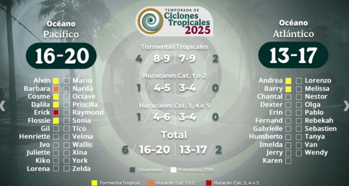 clima-compressed